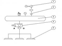 真空吸吊機是怎么去工作的